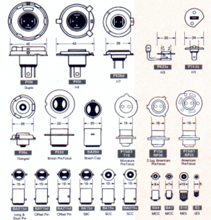 Polttimot